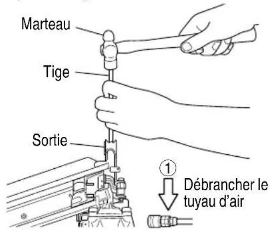 METABO NR90AC5 - AVERTISSEMENT - 1