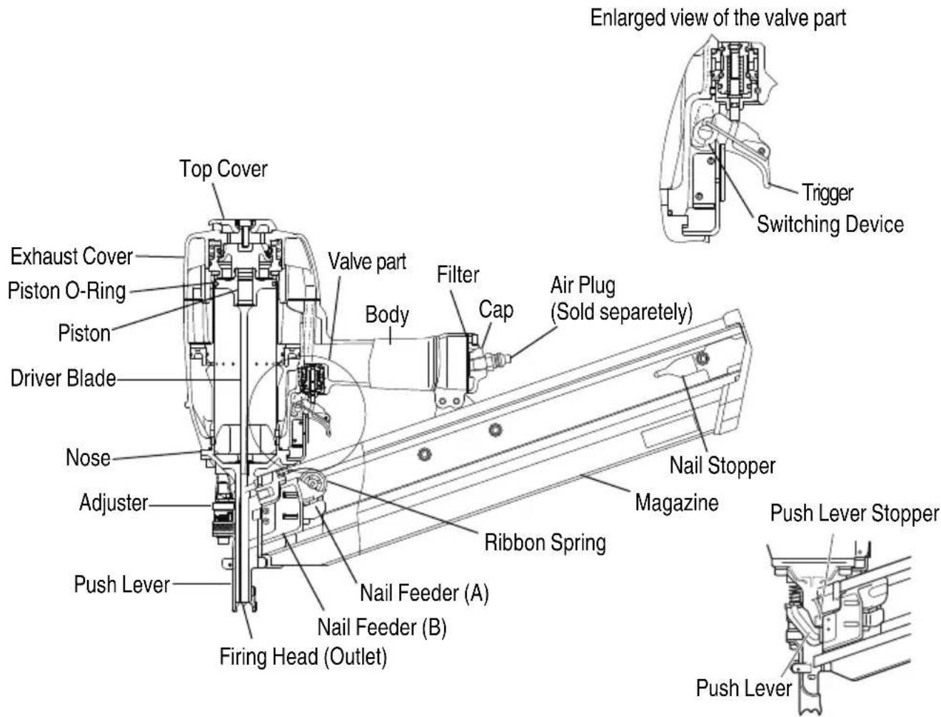 METABO NR90AC5 - NAME OF PARTS - 1