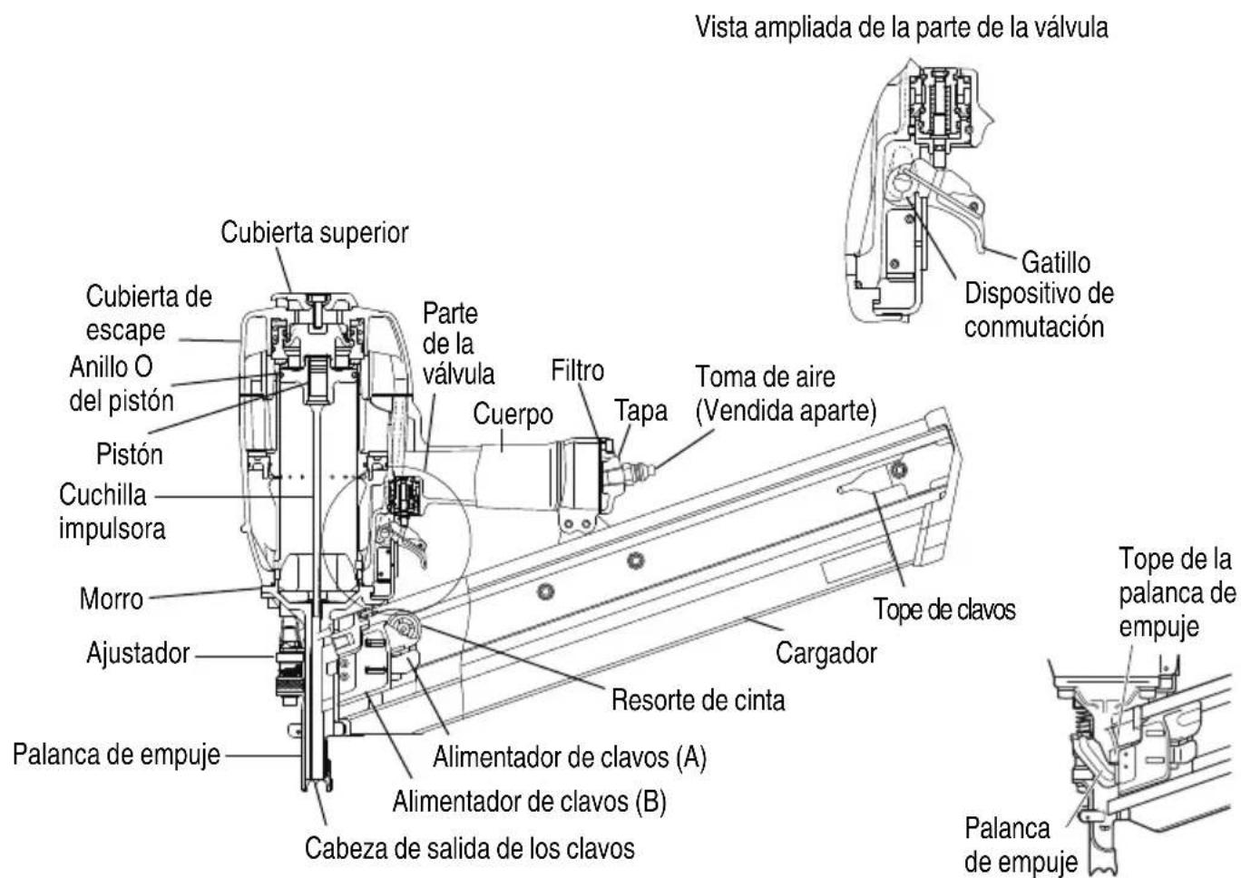 METABO NR90AC5 - NOMENCLATURA - 1