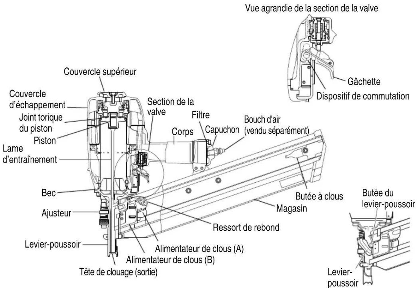 METABO NR90AC5 - NOM DES PIECES - 1