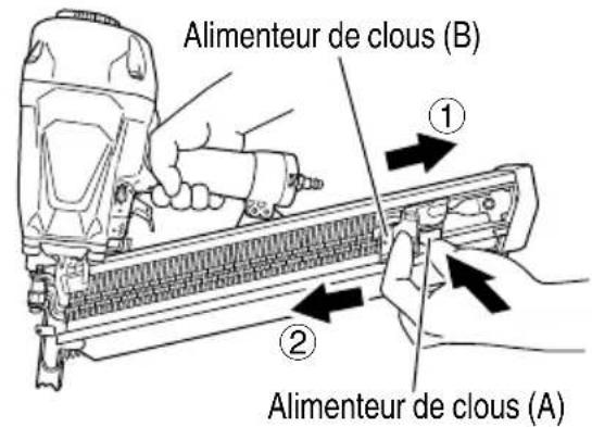 METABO NR90AC5 - AVERTISSEMENT - 1