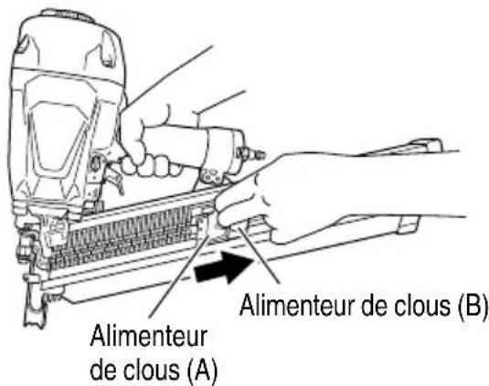 METABO NR90AC5 - AVERTISSEMENT - 3