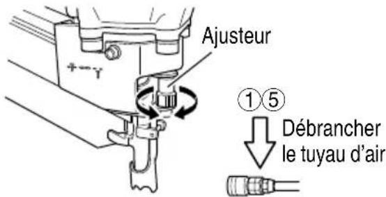 METABO NR90AC5 - AVERTISSEMENT - 1
