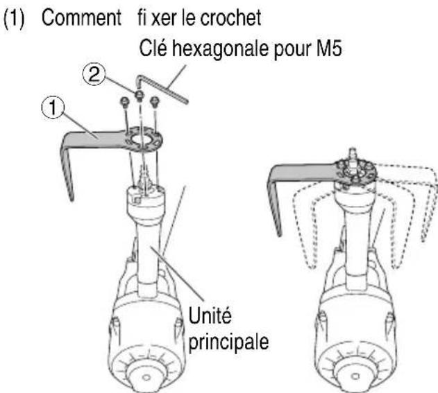 METABO NR90AC5 - AVERTISSEMENT - 1