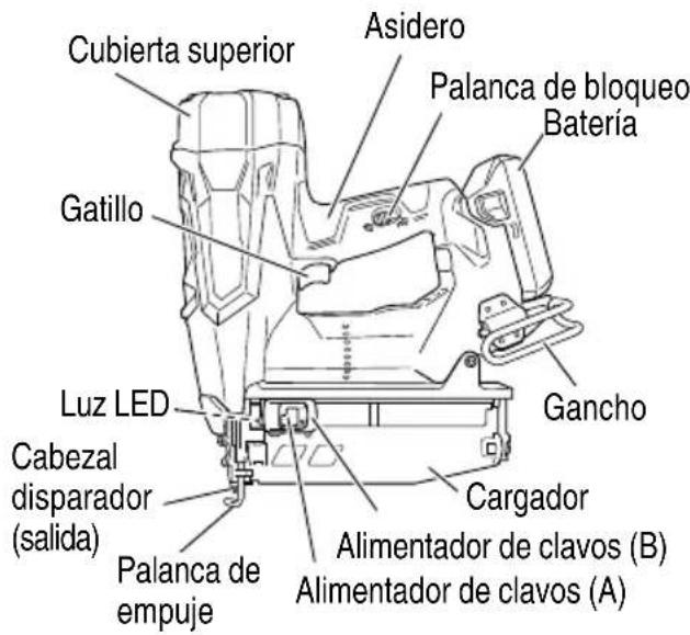 METABO NT1850DES - Clavadora de acabados a batería - 2