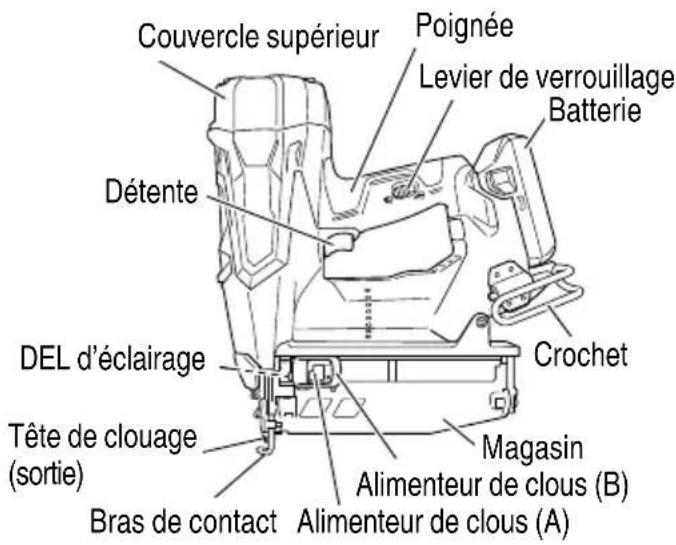 METABO NT1850DES - Cloueur de finition sans fil - 2