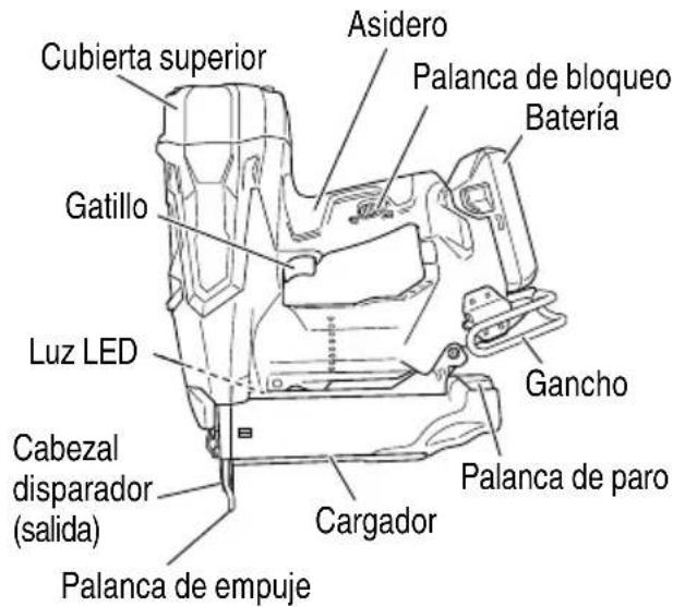 METABO NT1850DES - Clavadora de brads a batería - 1