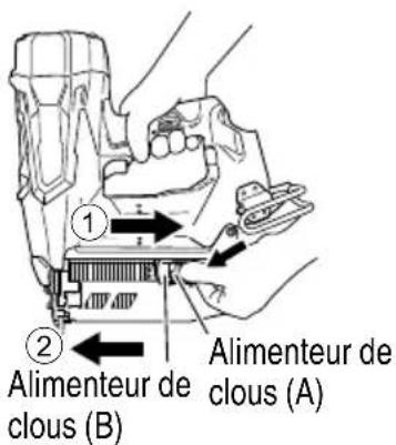 METABO NT1850DES - Approvisionnement en deux pas! - 4