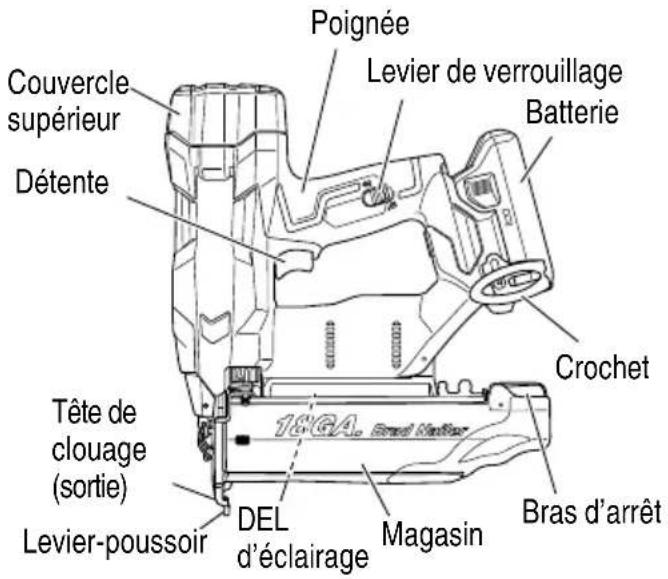 METABO NT1850DF - NOM DES PIÈCES - 1