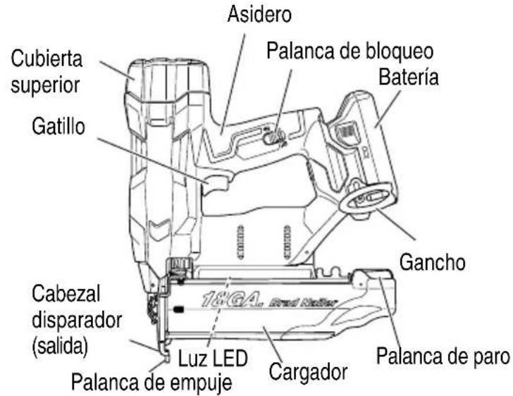 METABO NT1850DF - Clavadora de brads a batería - 1