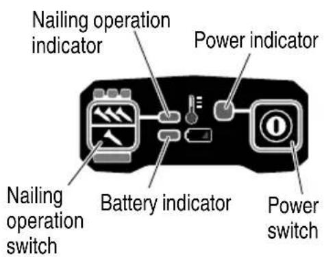 METABO NT1850DF - NAME OF PARTS - 2
