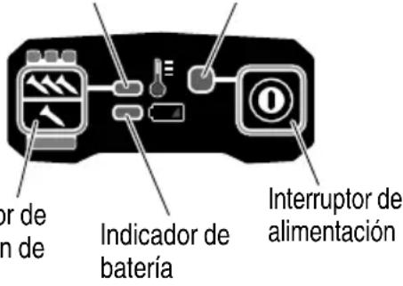 METABO NT1850DF - CÓMO OPERAR EL PANEL DE OPERACIONES - 1