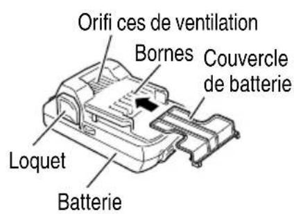 METABO NT1850DF - NOM DES PIÈCES - 3