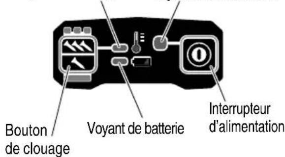 METABO NT1850DF - ⚠ AVERTISSEMENT - 4