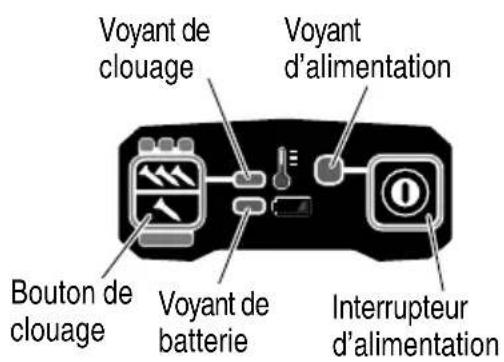 METABO NT1850DF - NOM DES PIÈCES - 2