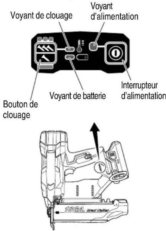 METABO NT1850DF - COMMENT UTILISER LE PANNEAU DE COMMANDE - 1