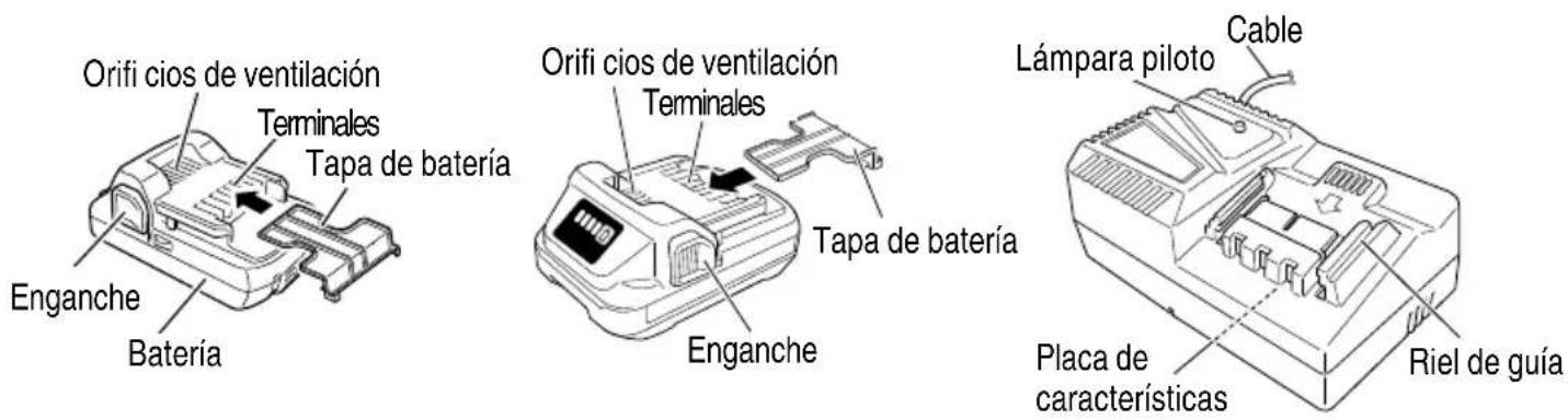METABO NT1850DF - Batería (BSL1830C / BSL1820M) 3. Cargador de la batería (UC18YFSL) - 1