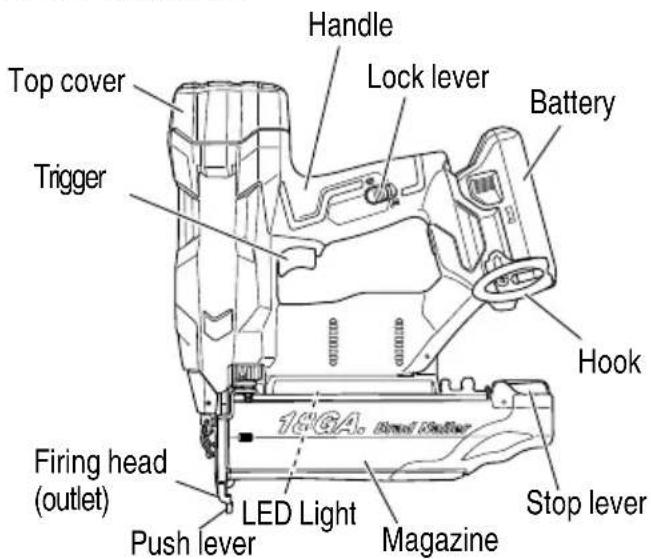 METABO NT1850DF - NAME OF PARTS - 1