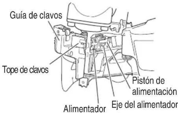 METABO NV75ANS1 - ADVERTENCIA - 5