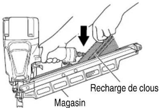 METABO NR83AA5 - AVERTISSEMENT - 2