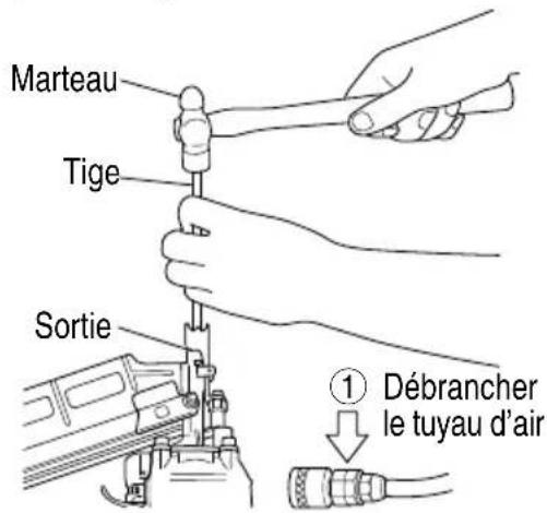 METABO NR83AA5 - ⚠ AVERTISSEMENT - 1