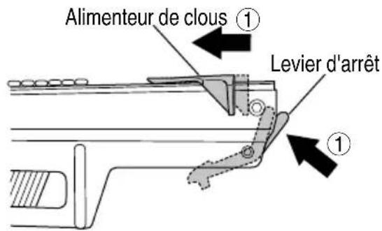METABO NR83AA5 - AVERTISSEMENT - 1