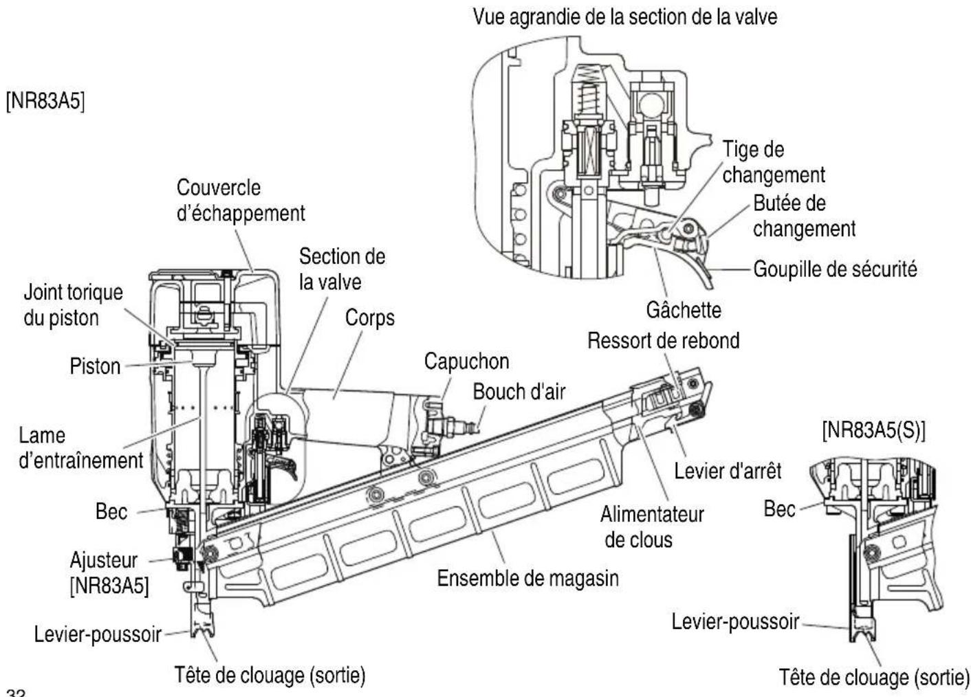 METABO NR83AA5 - UTILISATION - 3