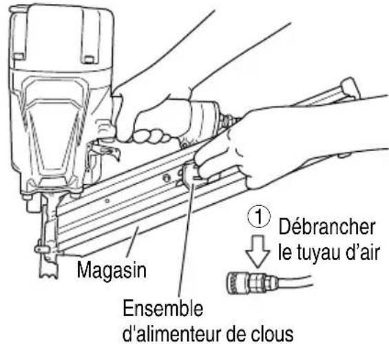 METABO NR83AA5 - ⚠ AVERTISSEMENT - 3