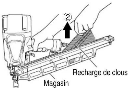 METABO NR83AA5 - AVERTISSEMENT - 2