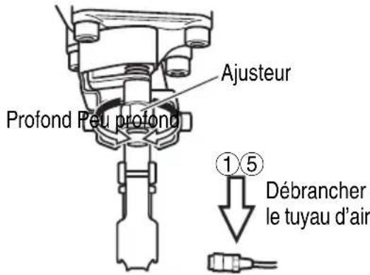 METABO NR83AA5 - AVERTISSEMENT - 1