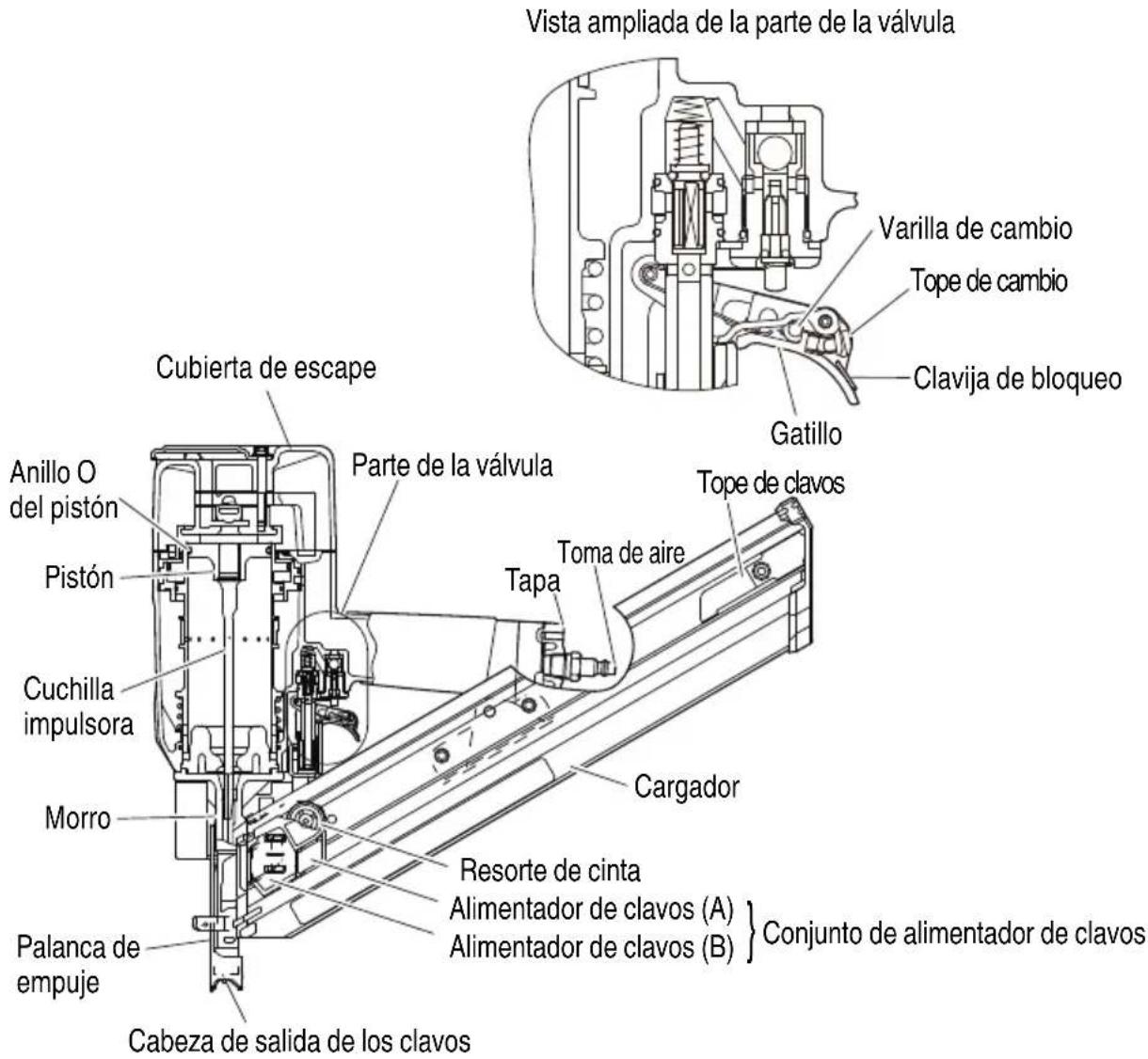METABO NR83AA5 - NOMENCLATURA - 4