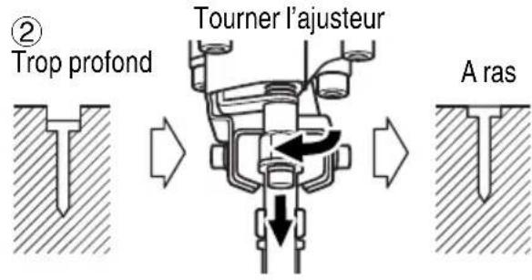 METABO NR83AA5 - AVERTISSEMENT - 2