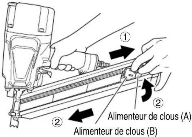 METABO NR83AA5 - AVERTISSEMENT - 1