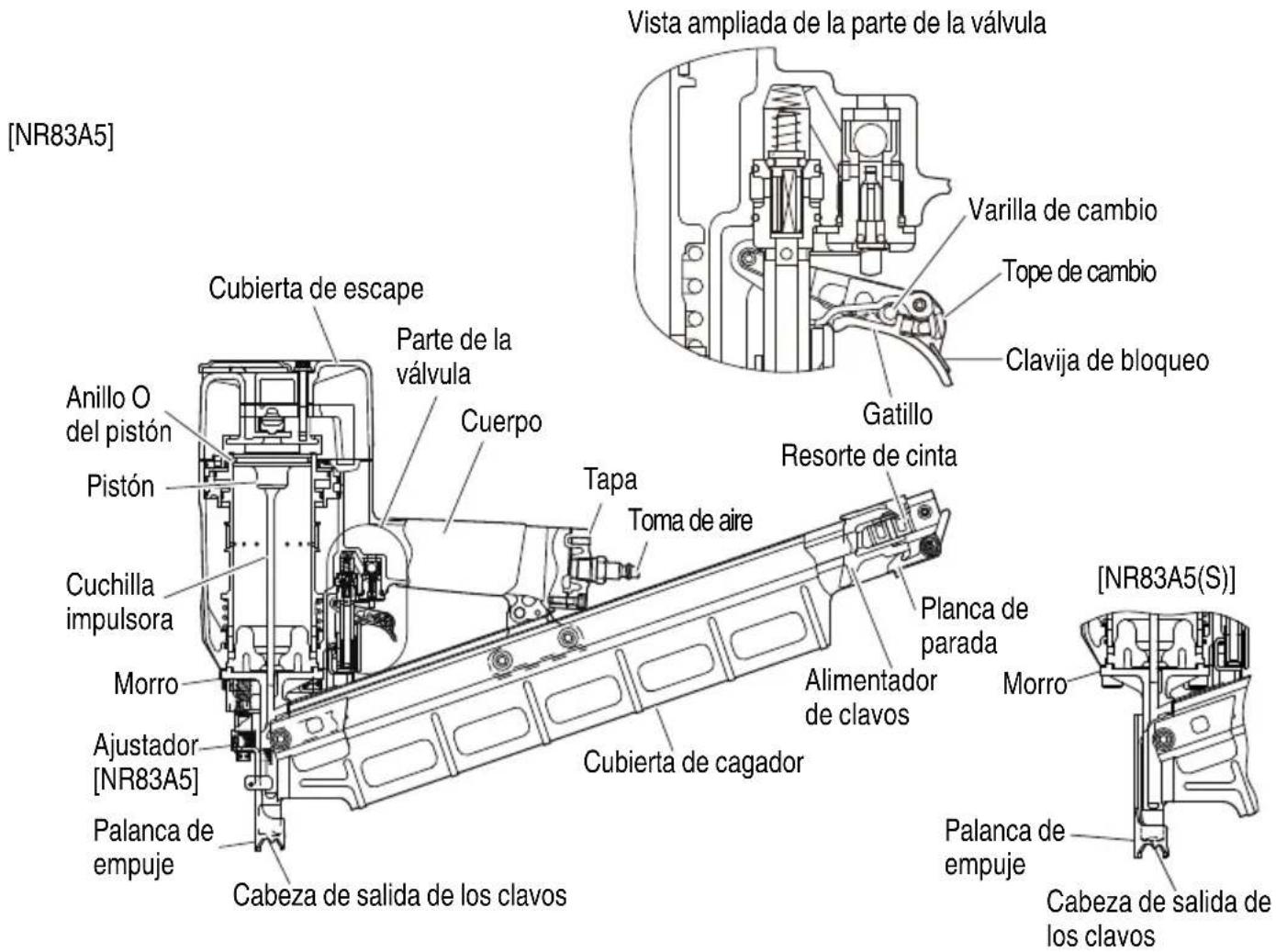 METABO NR83AA5 - NOMENCLATURA - 3