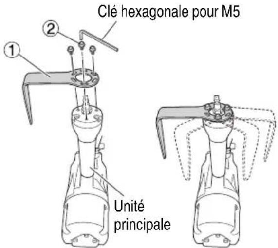 METABO NR83A5Y - ⚠ AVERTISSEMENT - 1