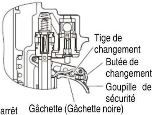 METABO NR83A5Y - UTILISATION - 4