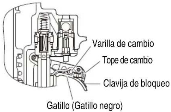 METABO NR83A5Y - NOMENCLATURA - 5