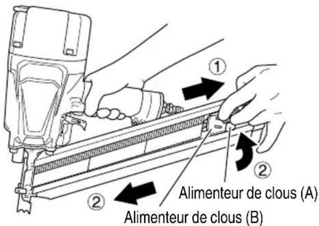METABO NR83A5Y - AVERTISSEMENT - 1