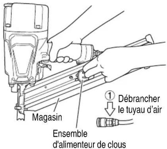 METABO NR83A5Y - ⚠ AVERTISSEMENT - 3