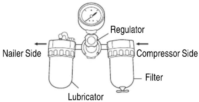 METABO NR83A5Y - Filter-Regulator-Lubricator - 1