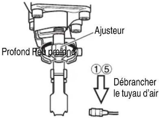METABO NR83A5Y - RÉGLAGE DE LA PROFONDEUR DE CLOUAGE - 1