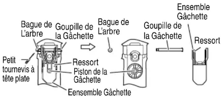 METABO NR83A5Y - AVERTISSEMENT - 1