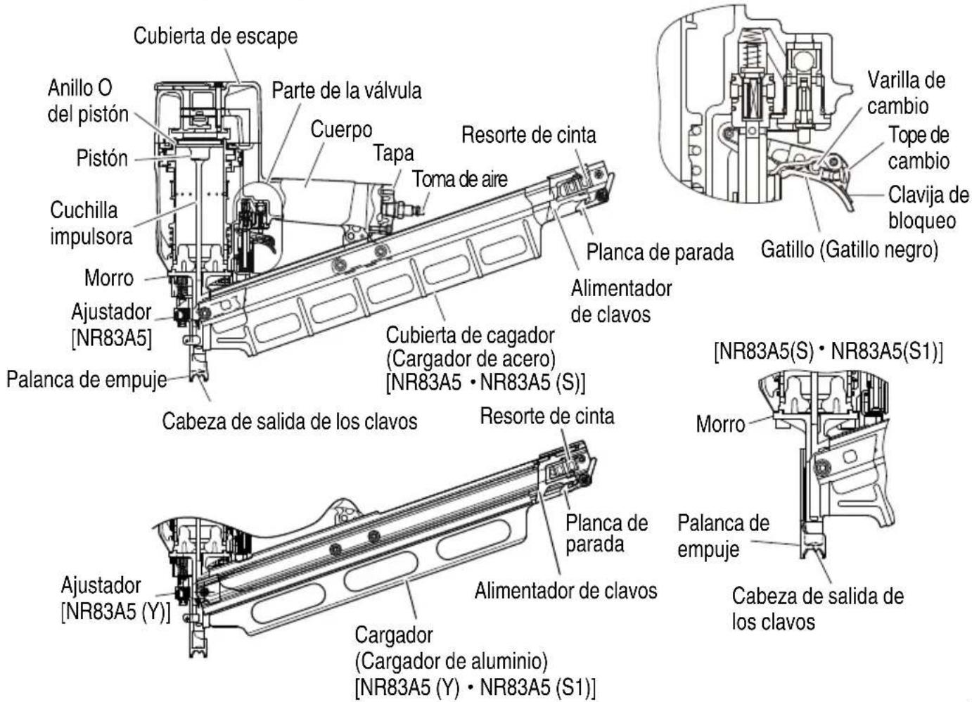 METABO NR83A5Y - NOMENCLATURA - 3