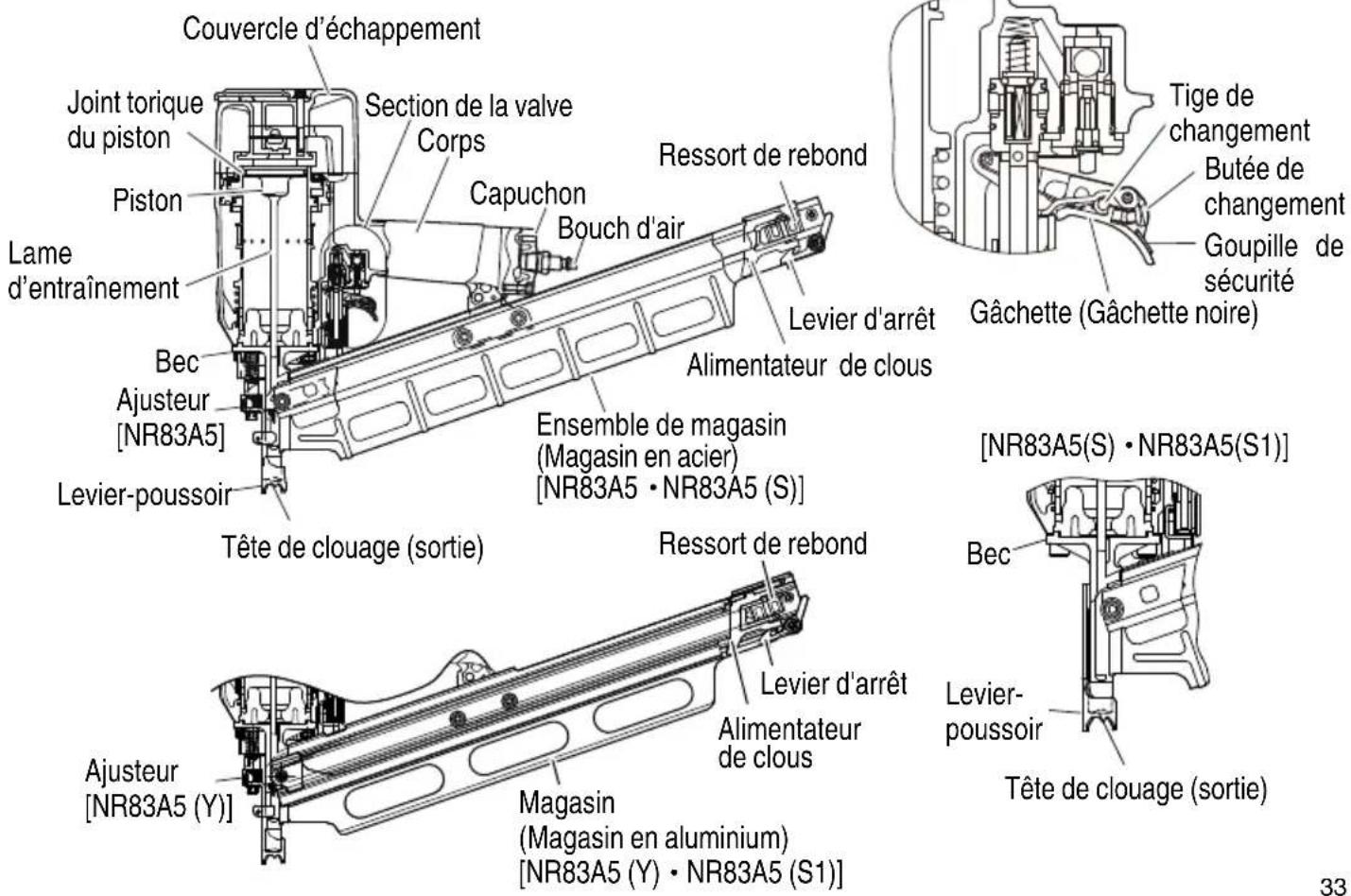METABO NR83A5Y - UTILISATION - 3