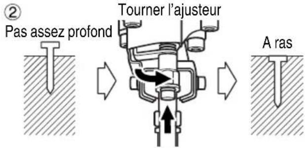 METABO NR83A5Y - RÉGLAGE DE LA PROFONDEUR DE CLOUAGE - 3