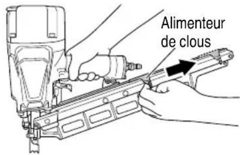 METABO NR83A5Y - ⚠ AVERTISSEMENT - 1
