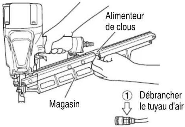 METABO NR83A5Y - ⚠ AVERTISSEMENT - 2