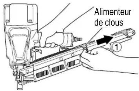METABO NR83A5Y - AVERTISSEMENT - 1