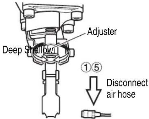 METABO NR83A5Y - WARNING - 1