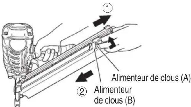 METABO NR90AES1 - REMARQUE - 2